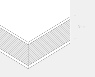 Dibond mounted product profile